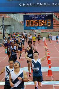 BIB: 201, 2019, 005643, 6117, 6703
                            <button type="button" onclick="openModal(4580728)" class="btn btn-primary btn-sm float-right btn-popup" data-toggle="modal" data-target=".modal-high-quality">
                        <i class="fas fa-shopping-cart"></i> Add to Cart
                    </button>
                                            <button type="button" onclick="isThisMe(4580728, true)" class="btn btn-success btn-sm float-right btn-popup btn-isme hidden" data-toggle="tooltip" data-placement="bottom" title="นี่คือรูปของคุณใช่ไหม คลิกที่นี่เพื่อเอาเข้าอัลบั้ม">
                        <i class="fas fa-plus"></i> Add to album
                    </button>
                    <button type="button" onclick="isThisMe(4580728, false)" class="btn btn-warning btn-sm float-right btn-popup btn-isnotme hidden">
                        <i class="fas fa-ban"></i> Remove from album
                    </button>